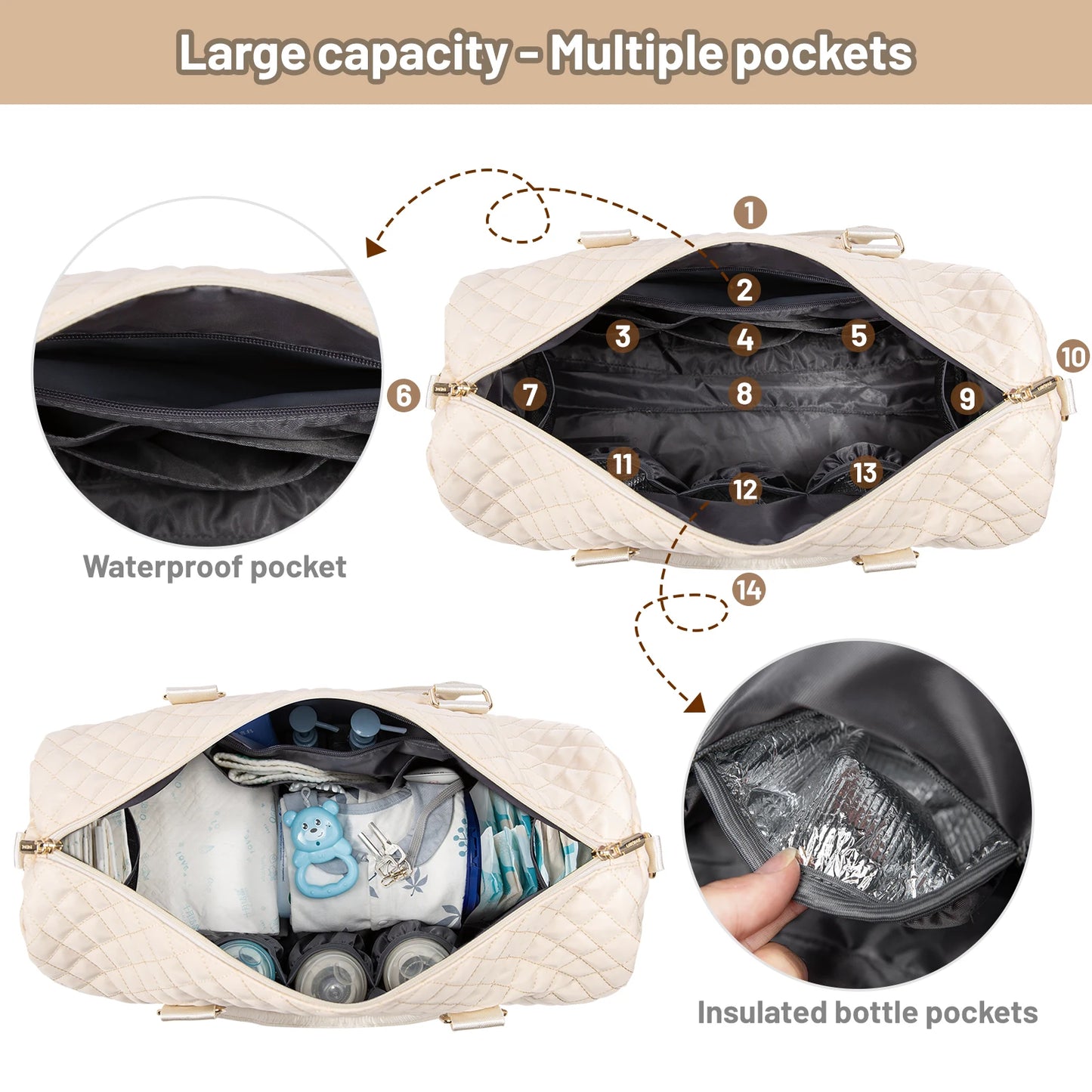 The First Class Beige: Luxury Large-Capacity Travel Diaper Bag