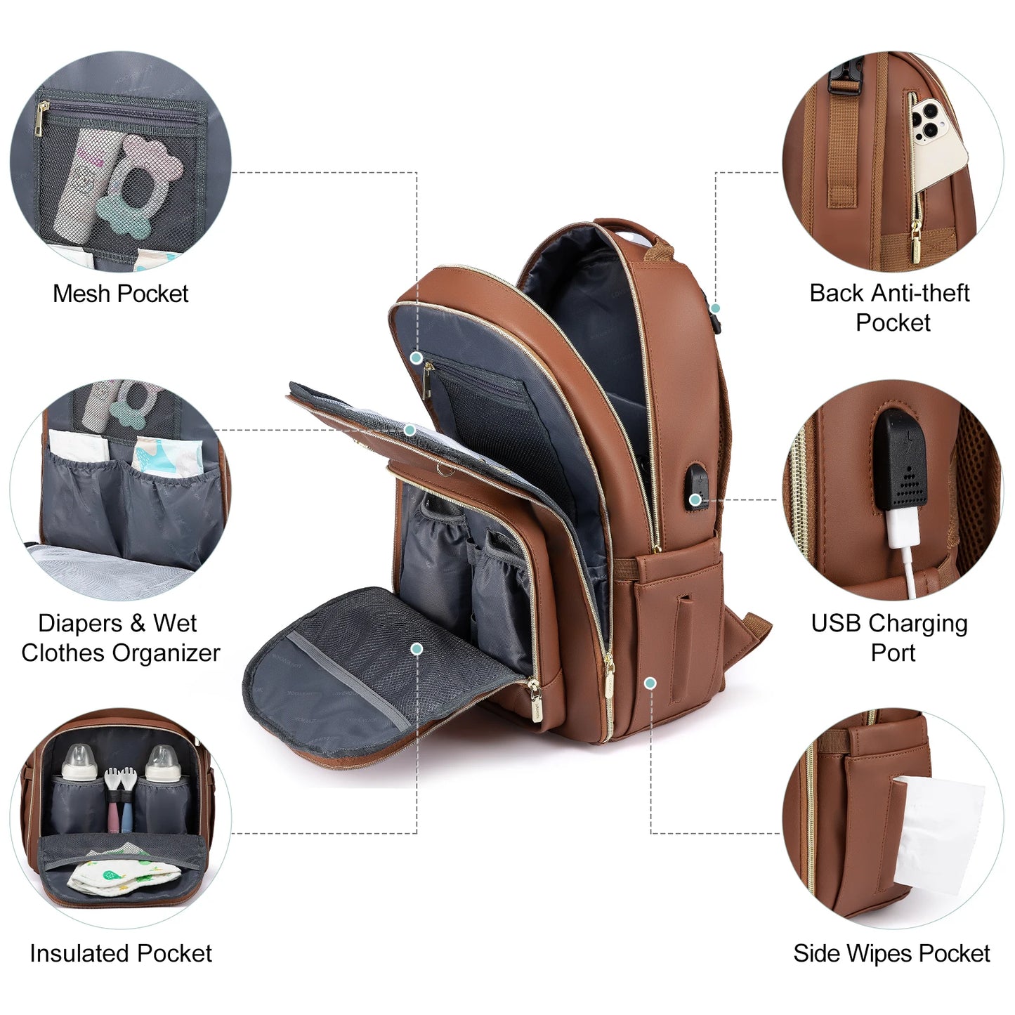 The Serena Collection: Executive Mom's Multi-System Backpack